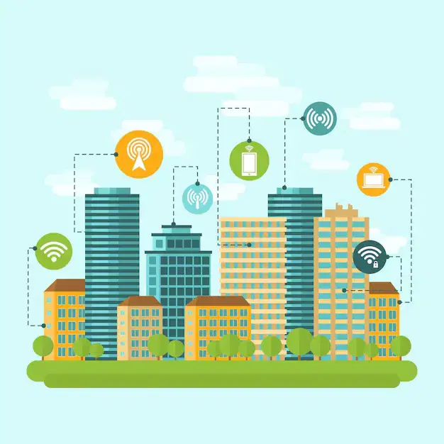 Smart Campus Experience